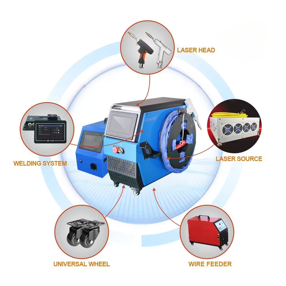 Laser Welding Machine 3 In 1 Cutting Cleaning - Mesin Las, Potong, dan Bersihkan Laser