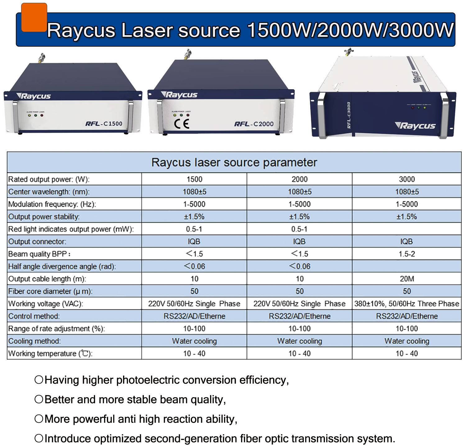 Mesin Las Laser Raycus 4 IN 1  - Laser Welder 3000W Fiber ulasan dan harga