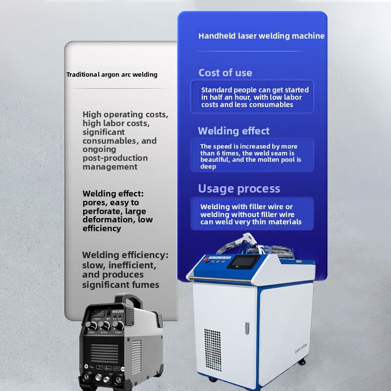 Mesin Las Tangan 4-in-1 1500W  - Laser Rust Removal Machine 1500W ulasan dan harga