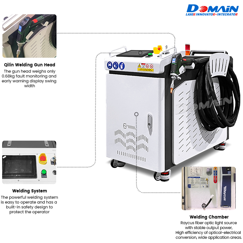 Mesin Las Laser Serat 1000w 15 - Handheld Laser Welder 1000W ulasan dan harga