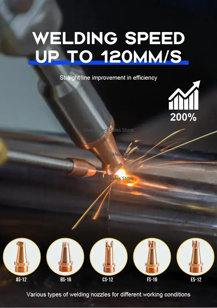 Mesin Las Serat Laser Portabel - Laser Welder 3000W Fiber ulasan dan harga