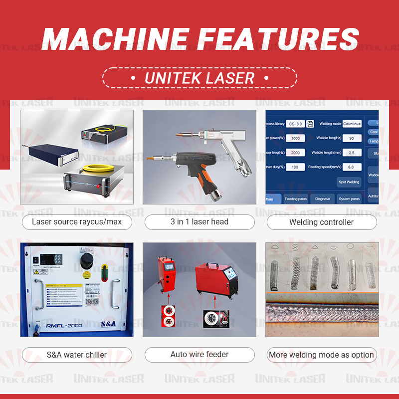 Mesin Las Laser Serat Aluminiu - Laser Welding Machine 1500W Handheld ulasan dan harga